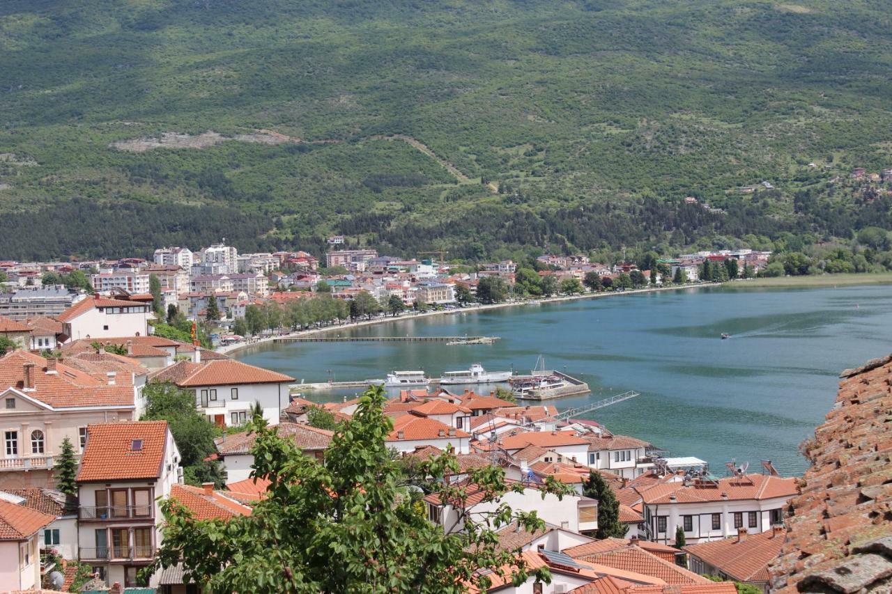 Fortuna * Ohrid
